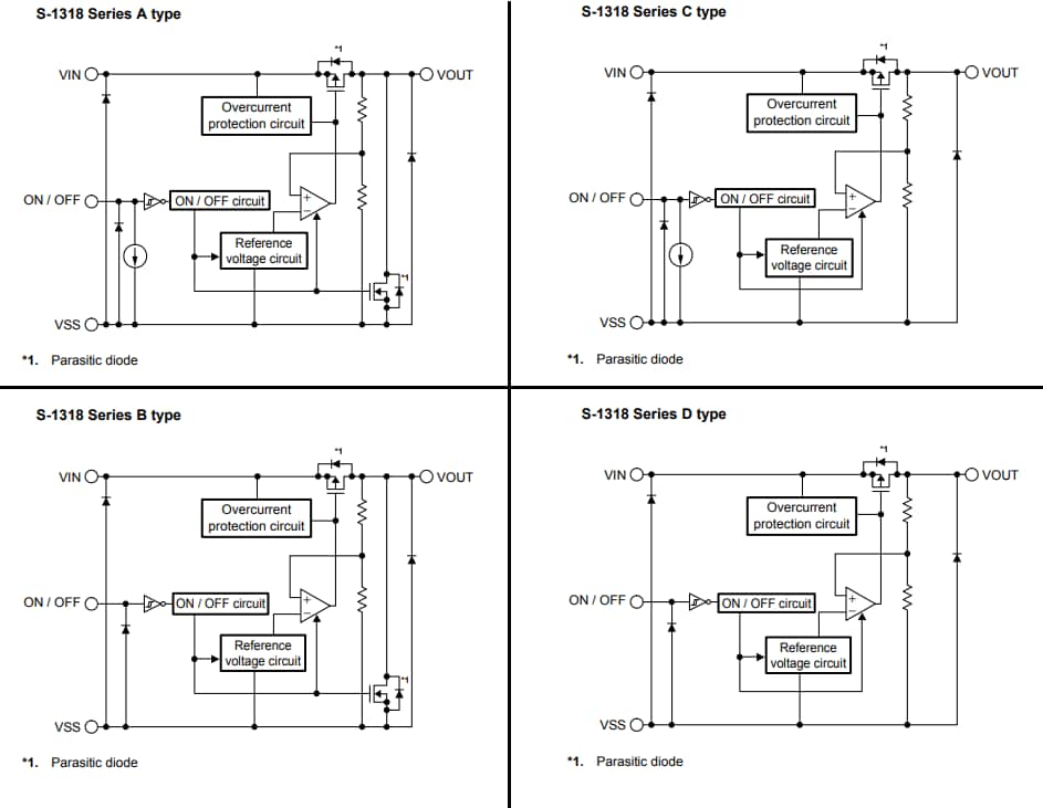 Block Diagram - ABLIC S-1318 Series LDO Voltage Regulators Block Diagram - ABLIC S-1318 Series LDO Voltage Regulators